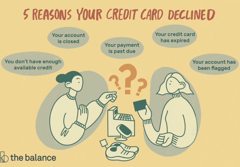 Why Your Credit Card Was Declined