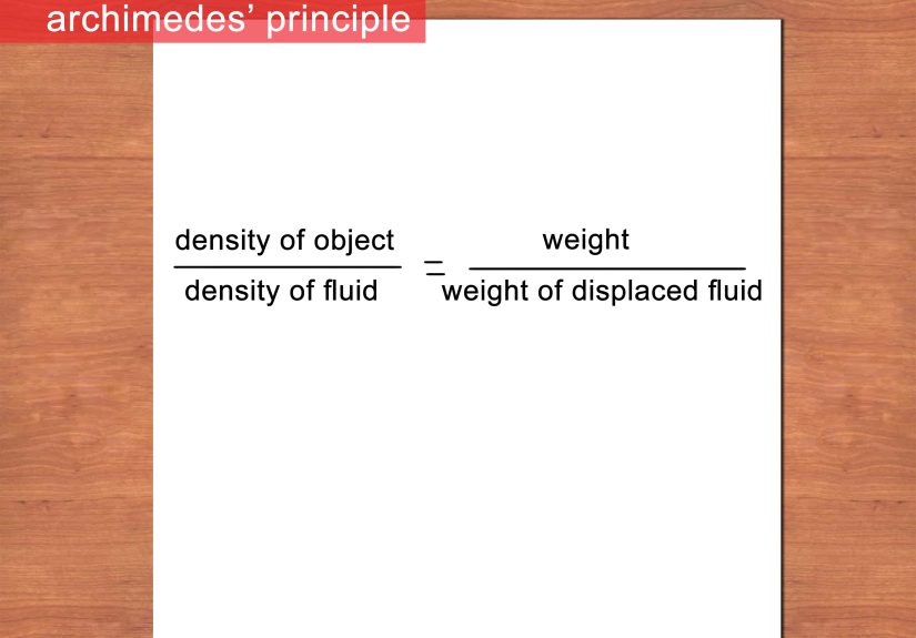 How to Measure the Density of Metals: 7 Steps