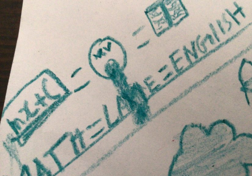What’s Your Best Drawing?