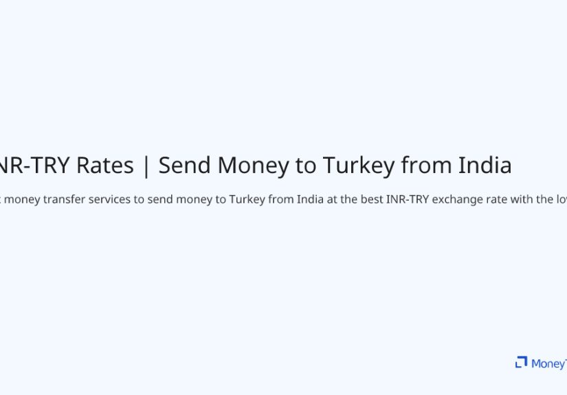 Best INR-TRY Rates