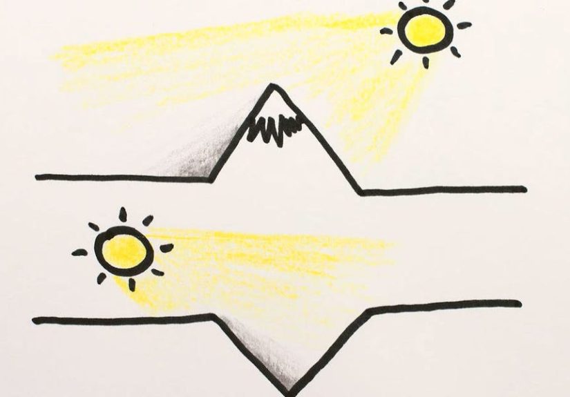 Explaining the “Mountain or Valley?” Illusion