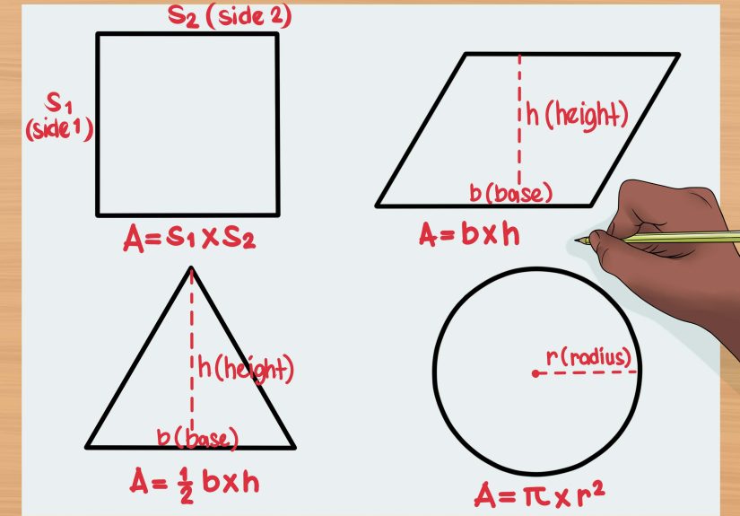 How to Find Area and Perimeter of a Shape