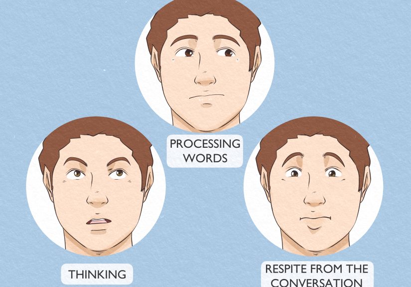 How to Read Eye Expressions: Body Language Analysis Guide