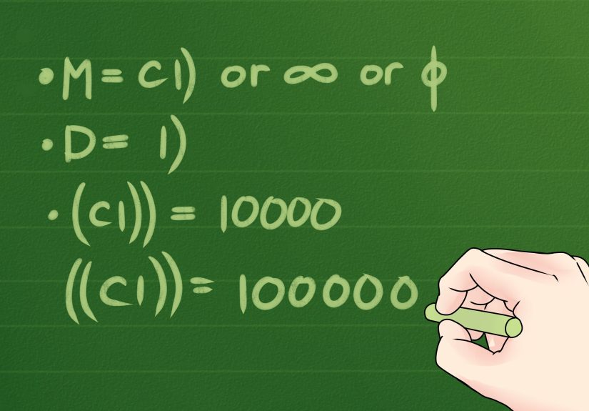 3 Ways to Read Roman Numerals