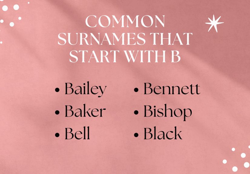 50 Popular Last Names That Start with B (Plus Their Origins)