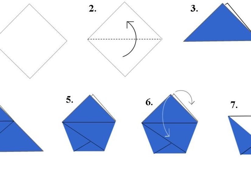 How to Make a Paper Cup by Folding: 10 Steps