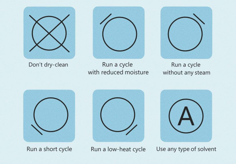 How to Read Clothing Care Labels: 5 Main Symbols Explained