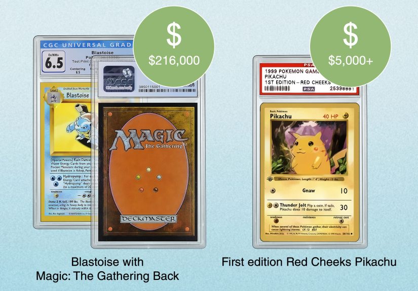 Guide to Misprint Pokémon Cards: Types & If They’re Valuable