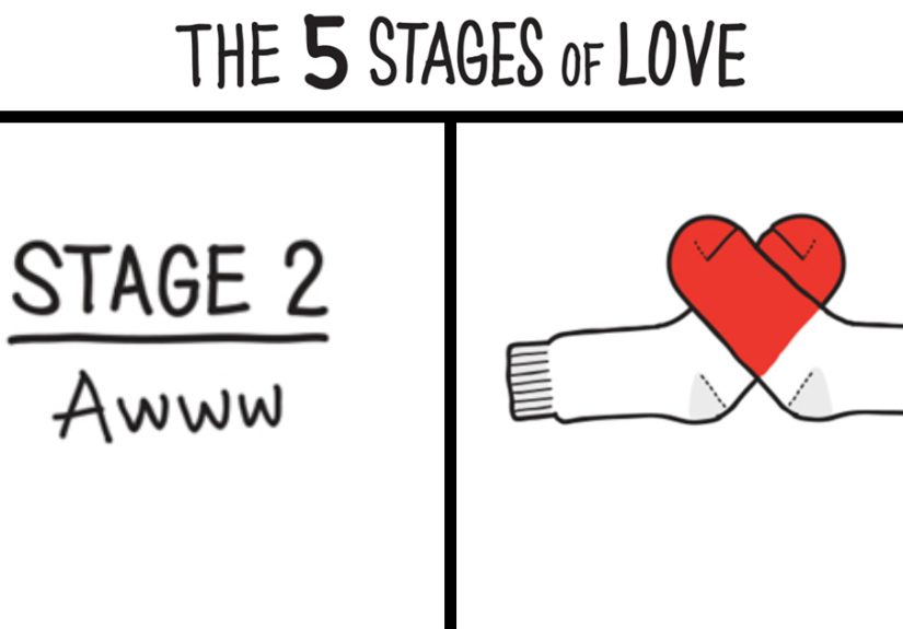 My 22 Comics That Show Love Is Full Of Surprises